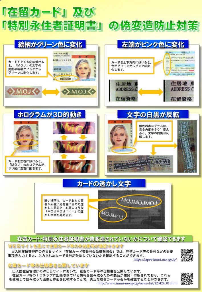 「在留カード」及び 「特別永住者証明書」の見方