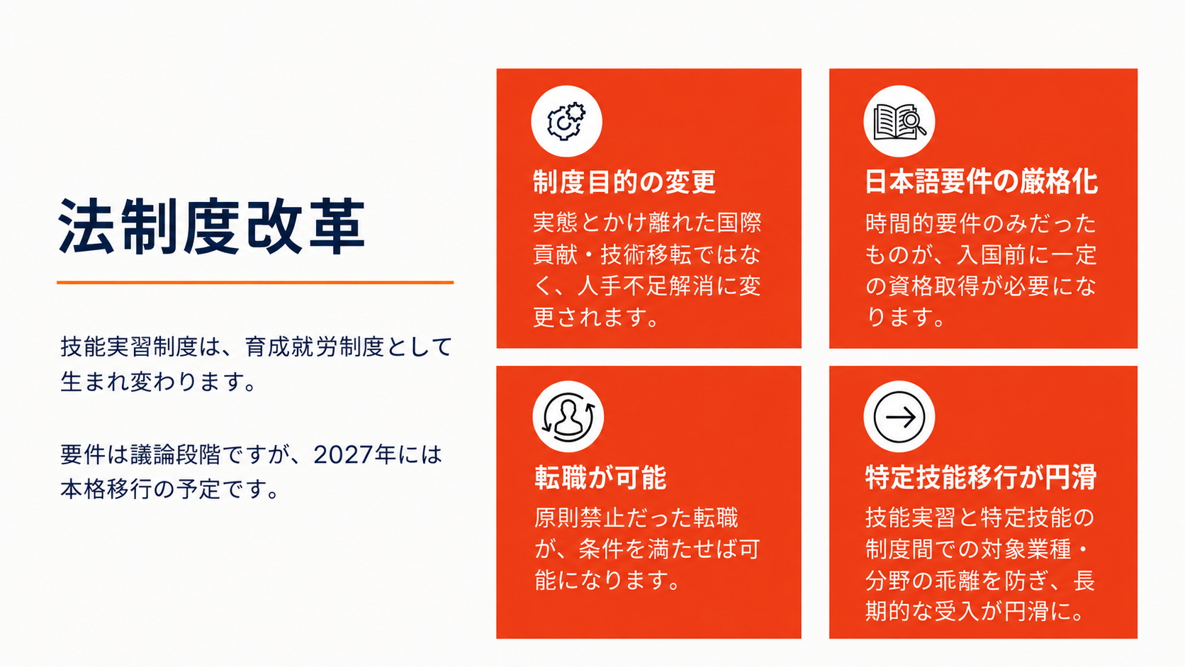 法制度改革